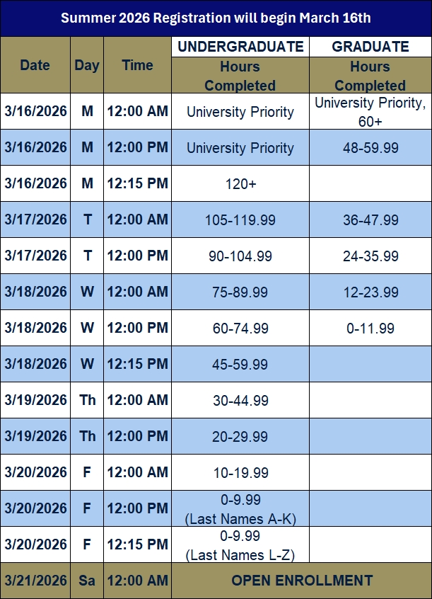 Summer 2026 Registration UGRD + GRAD.jpg